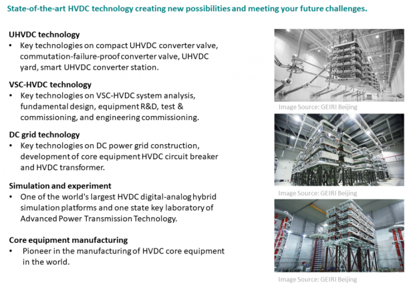Technology highlight